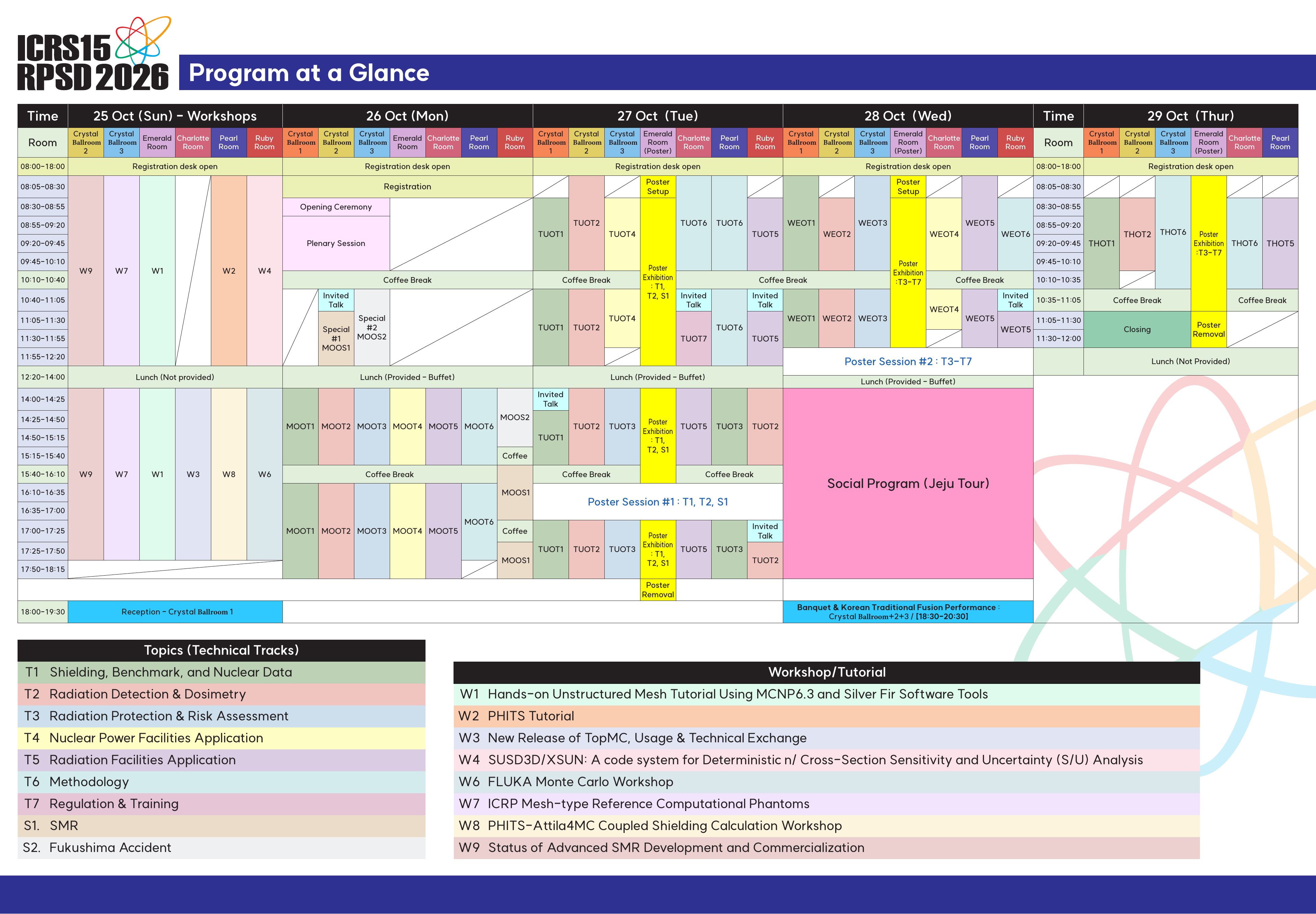 Program at a Glance